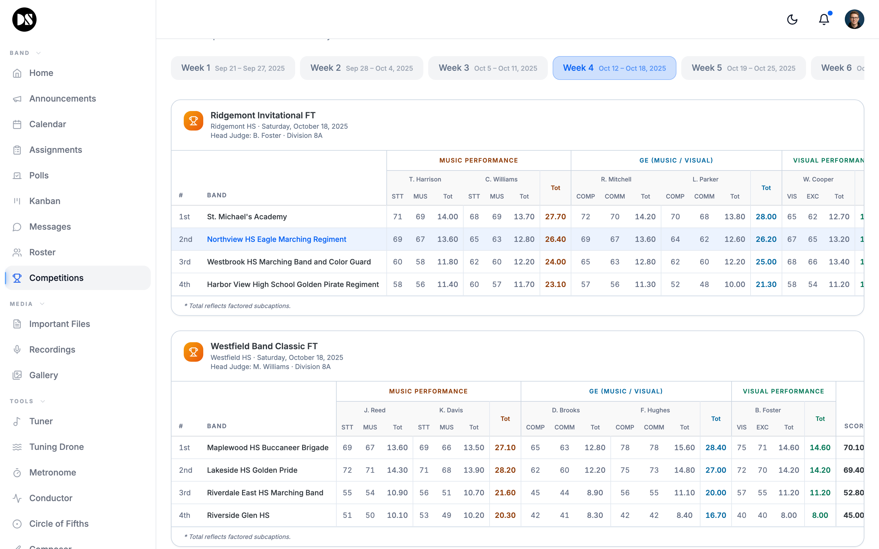 Competitions — track scores from your most recent competition